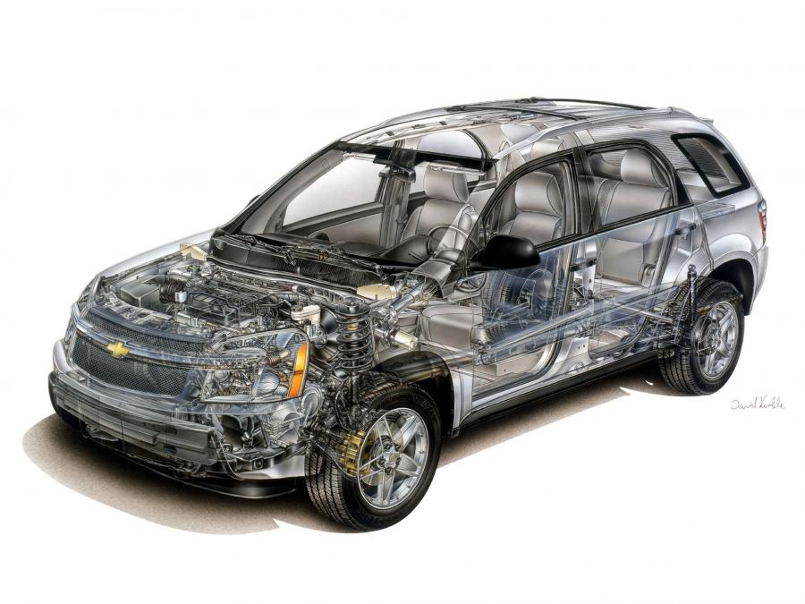  Chevrolet Equinox 2005 года  (фото 6 из 76)